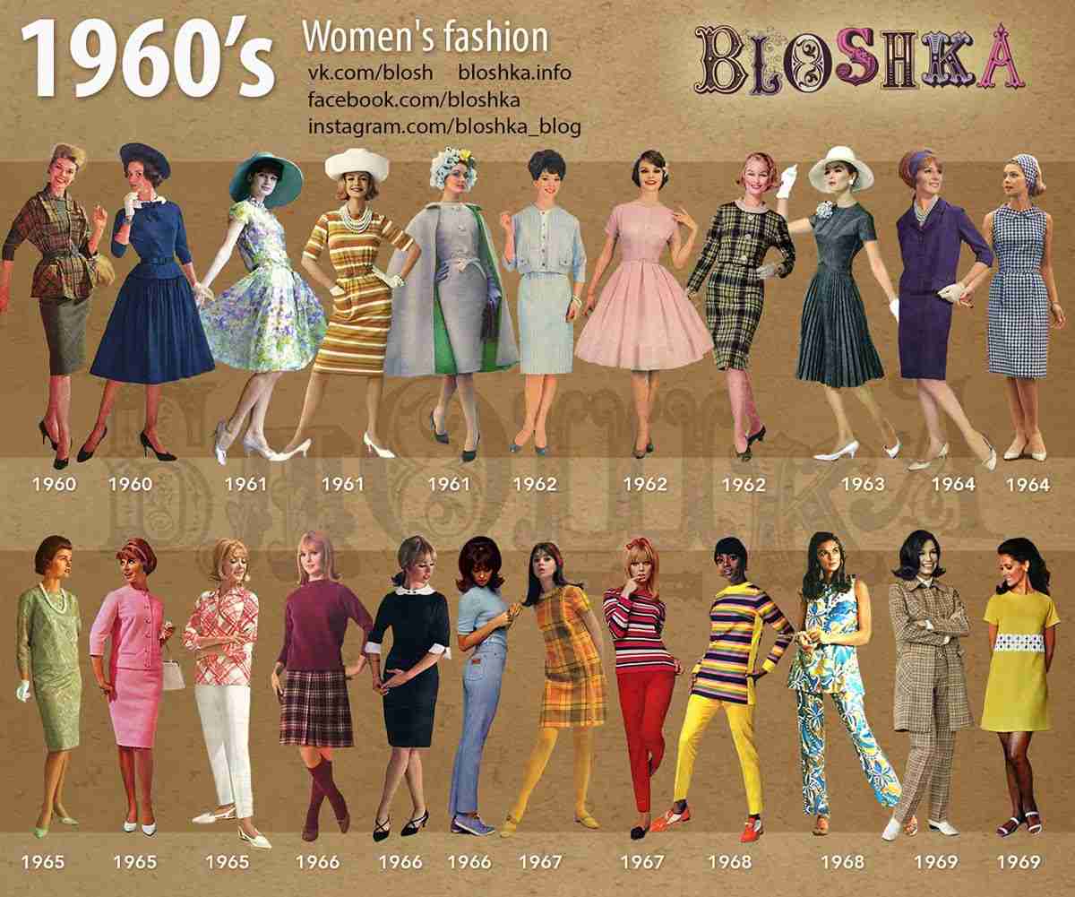 60年代ファッション!