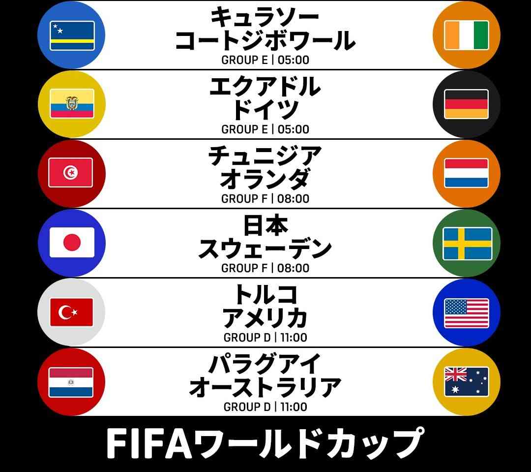 【実況・感想】FIFA ワールドカップ 2026 総合トピ15日目