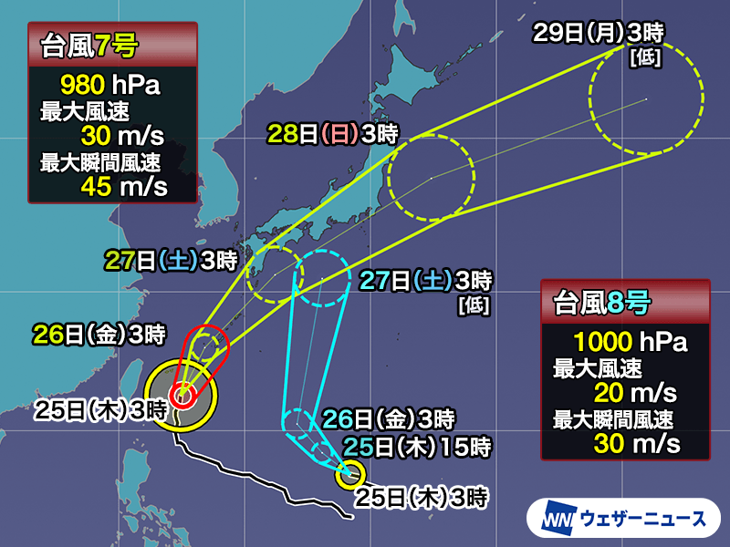 沖縄県民の台風情報交換トピ