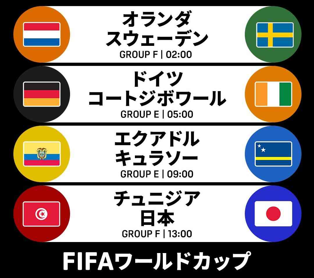 【実況・感想】FIFA ワールドカップ 2026 総合トピ10日目