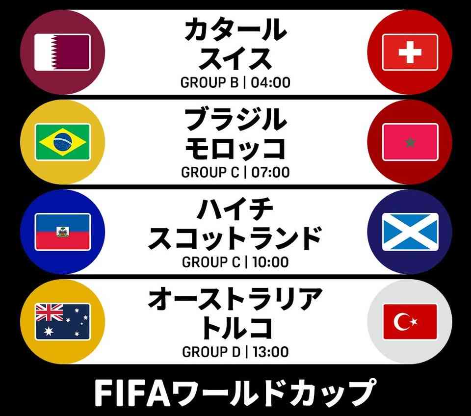【実況・感想】FIFA ワールドカップ2026 3日目