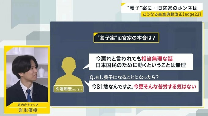 「今更苦労する気はない」旧宮家の男性が語る“男系男子養子案”への困惑 皇室典範改正の裏で議論進まぬ“お金”と“皇位継承”の問題