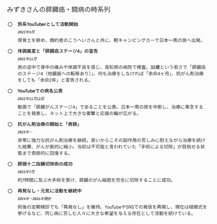 32歳でステージ4から奇跡の生還。YouTuberみずきさんに学ぶ、40代が知るべき膵臓癌のリア | 癌と向き合うホルミシス研究｜高濃度ラドン吸入で免疫力を呼び覚ます