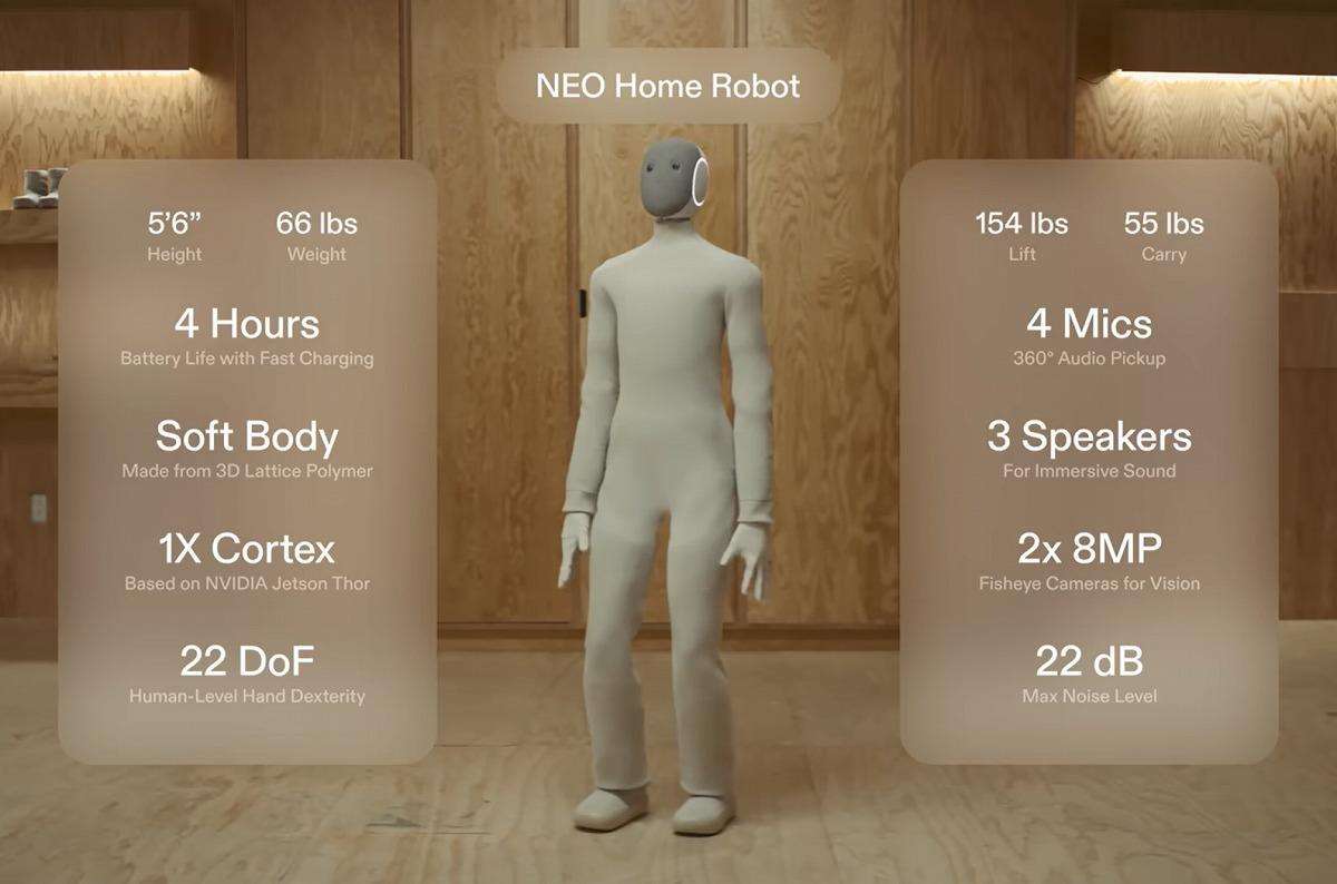 310万円の家庭用ロボ「NEO」の知られざる正体、購入者の「プライベート丸裸」の衝撃 連載：米国の動向から読み解くビジネス羅針盤｜Seizo Trend