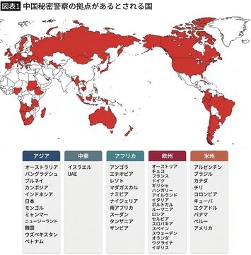 中国を真っ当に批判しただけで「犯罪者」に…習近平が7月1日から日本人を標的にする「危険な新法」の名前