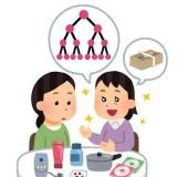 ガルちゃんでよく見かける緊急事態条項で人権なくなるのに芸能トピばかり立ててる... | ガールズちゃんねる - Girls Channel -
