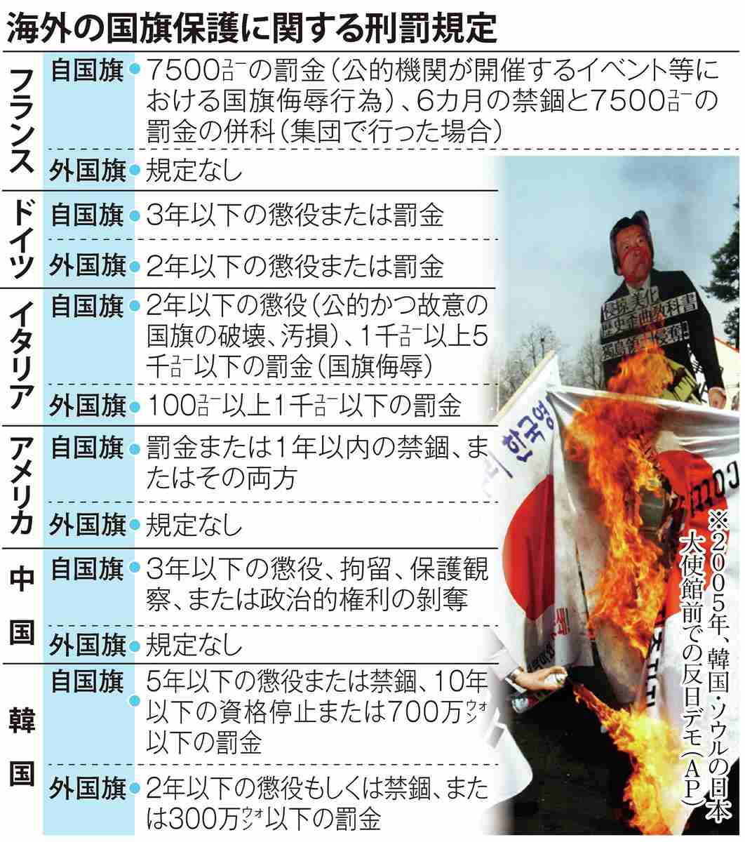 ｢誰が得するのか｣と