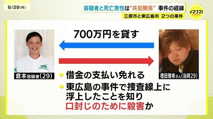 地中から遺体　強盗殺人容疑で逮捕の男　東広島市で殺害された男性経営のリフォーム会社の元従業員と判明