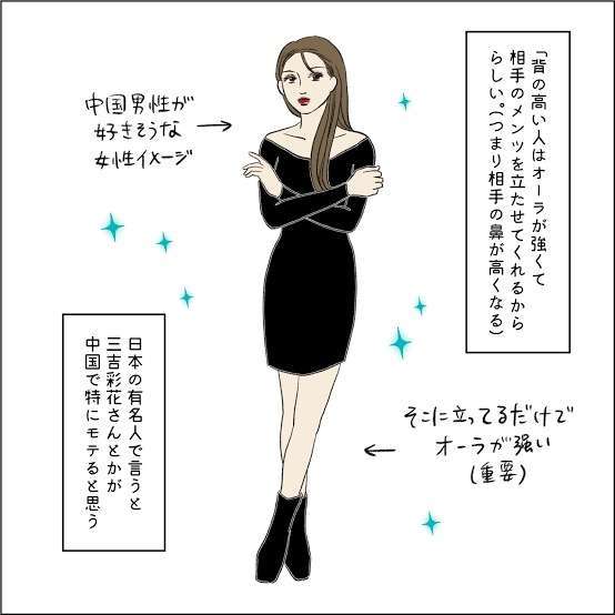 若作りと言われる人の特徴、行動