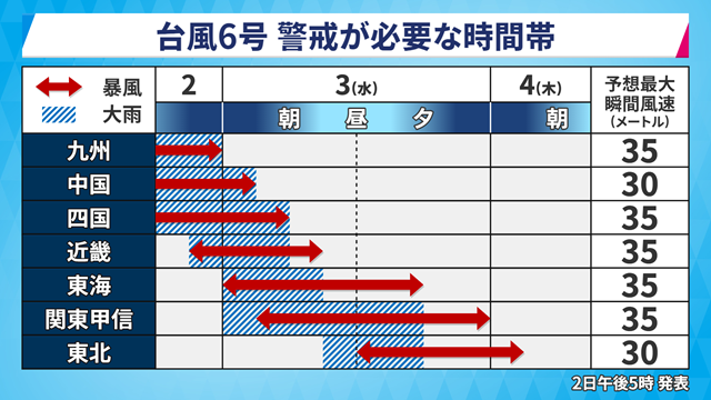 台風6号【情報共有】