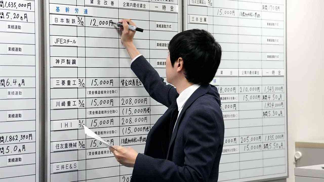 年収1000万円超、大企業は10年で7割増　負担増で失われる「特別感」：日経ビジネス電子版