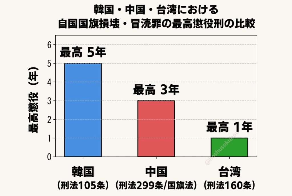 ｢誰が得するのか｣と