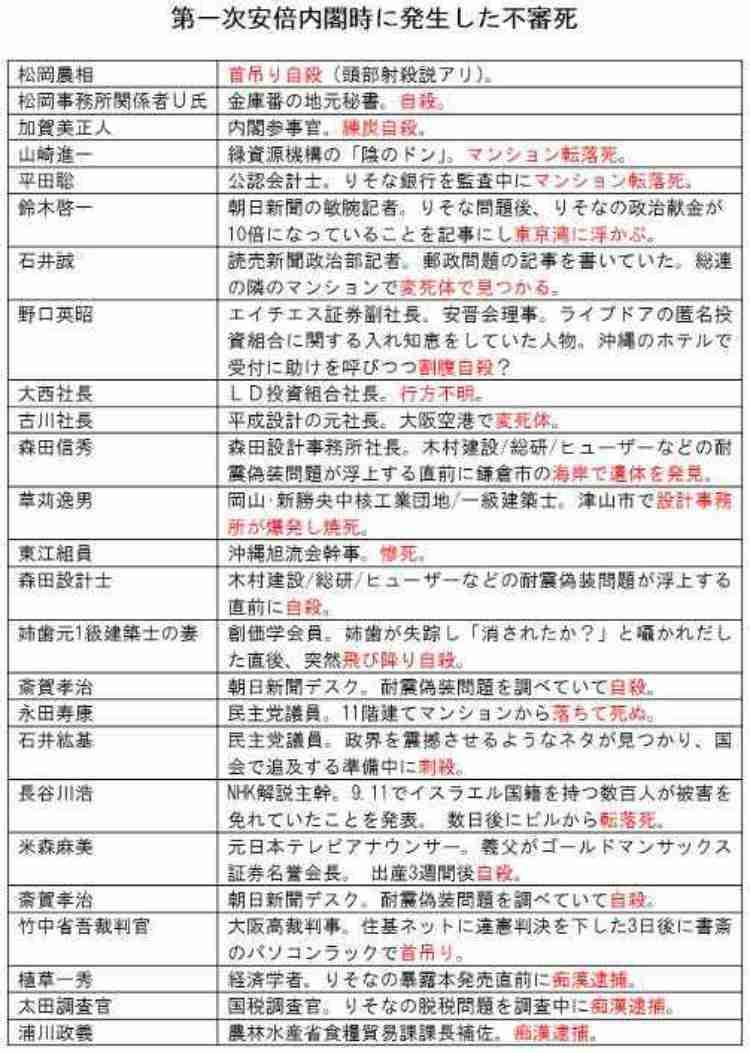 《“中傷動画”の新証拠》高市首相秘書・木下剛志氏と動画作成者の「Zoom会議音声」を入手
