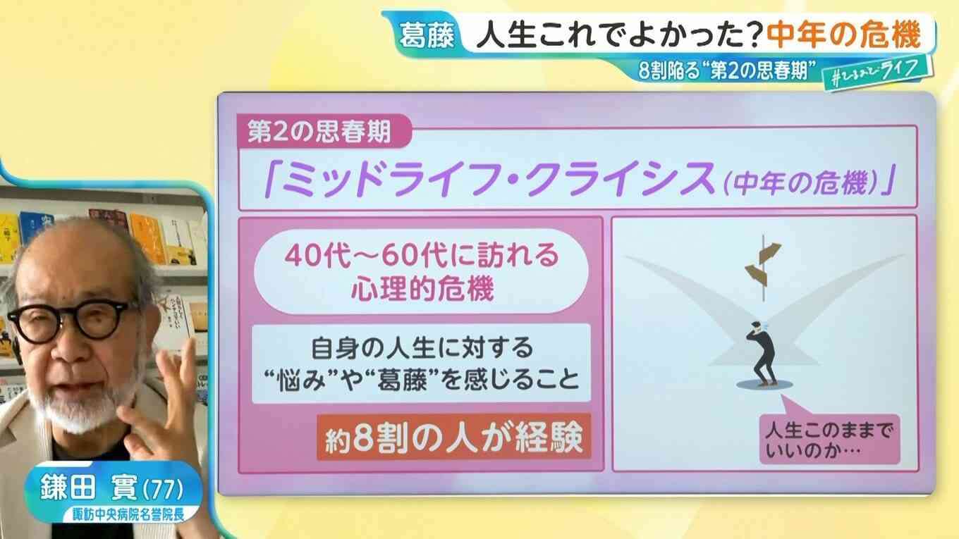 「私の人生このままでいい?」“第2の思春期”『ミッドライフ・クライシス』経験した医師に乗り切るポイントを聞く