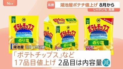 湖池屋「ポテチ」値上げへ　8月から17品目値上げ・2品目は内容量を減らす　じゃがいも高騰などが要因