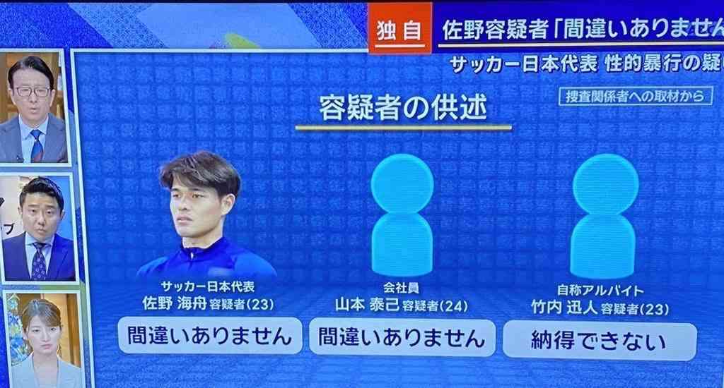 森保一監督について知っていること
