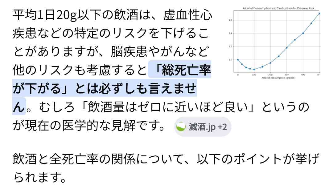飲酒は少量でも「がん発症リスク」上昇、節酒ではなく「控える」推奨…国立がん研究センターが予防法冊子