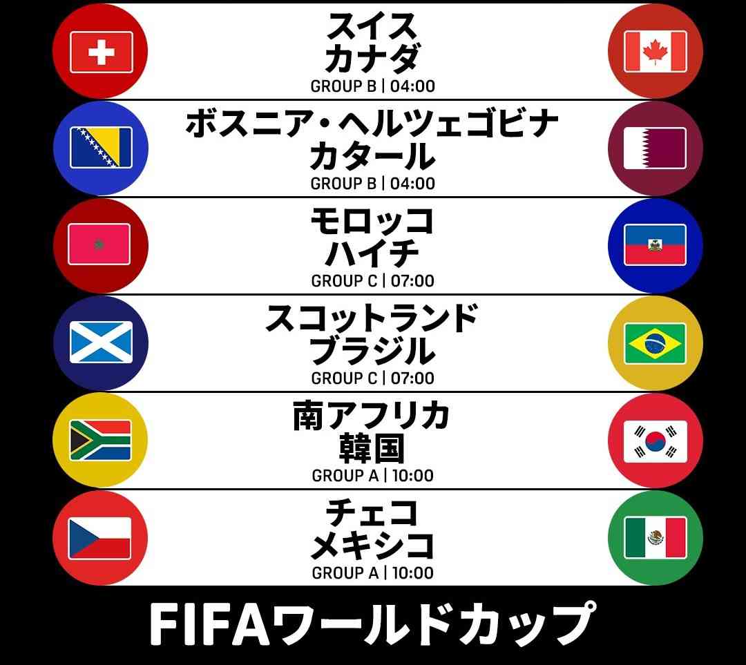 【実況・感想】FIFA ワールドカップ 2026 総合トピ14日目