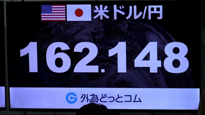 1ドル162円台まで下落 円相場が39年半ぶりの円安ドル高水準に