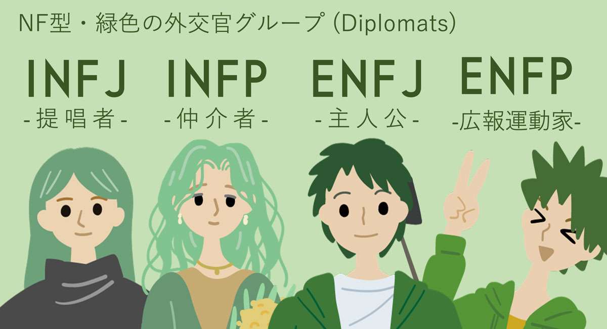 【雑談】 MBTI(16型性格診断)について色々質問したり答えたりするトピPart7