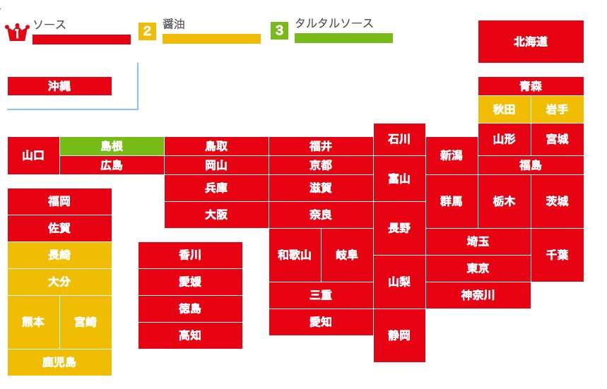 アジフライに何かけようか迷ってて…