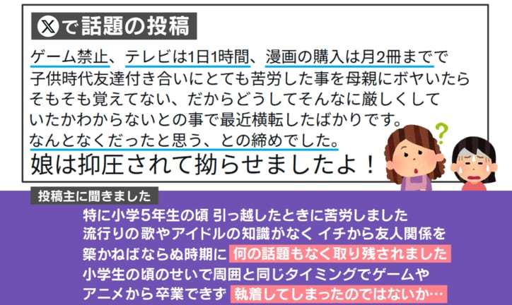 幼少期の制限についての記事本文画像