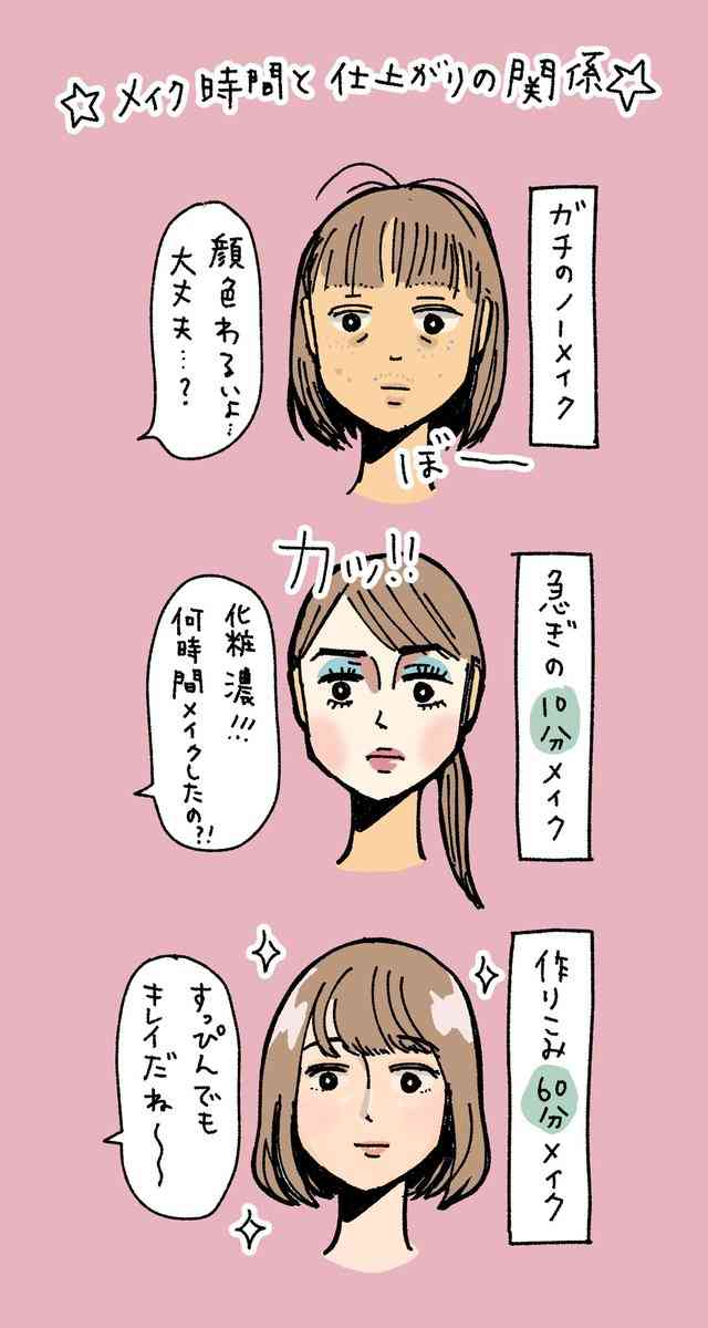 【漫画】「ノーメイク？」と聞かれた人、「化粧に気づかれないならもうノーメイクでいいのでは」と試してみたところ、今度は「具合悪い？」と心配される