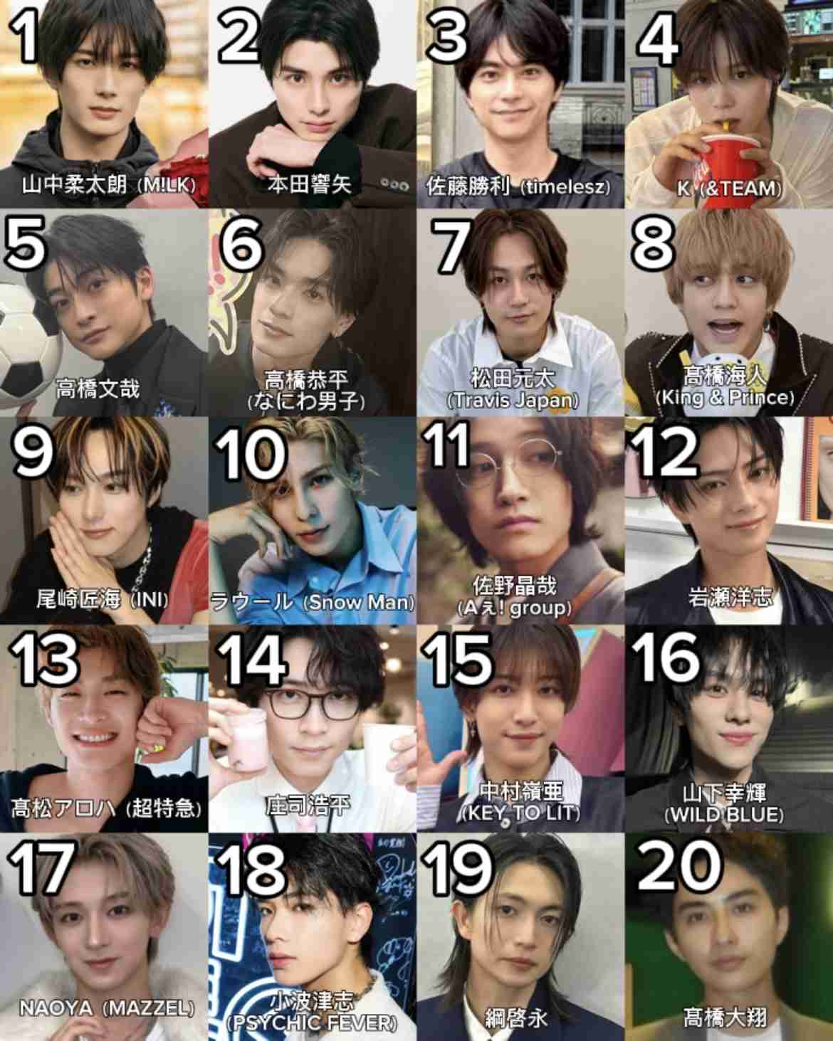 ViVi国宝級イケメンランキング2026年上半期<全順位>を発表!NOW部門では山中柔太朗が初の1位!NEXT部門、ADULT部門は?