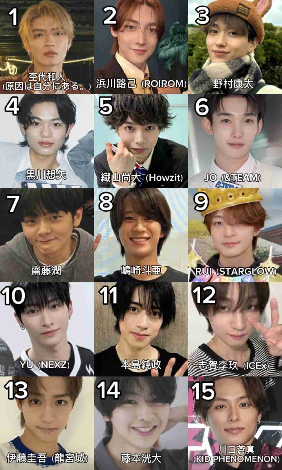 ViVi国宝級イケメンランキング2026年上半期<全順位>を発表!NOW部門では山中柔太朗が初の1位!NEXT部門、ADULT部門は?