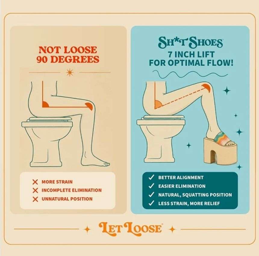トイレ専用の厚底サンダルが登場!姿勢を改善し快便を促す