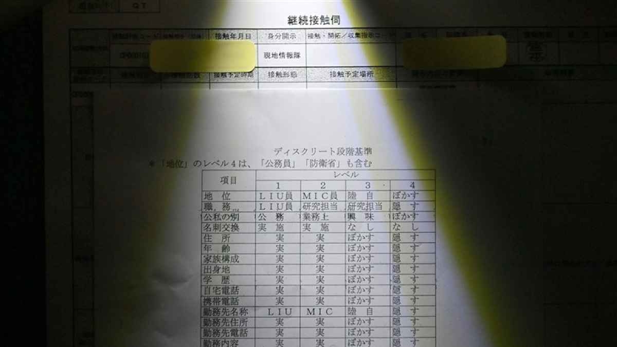 【独自第3弾】陸自部隊、身分隠し情報収集か　開示程度4段階で運用　国内有識者ら対象　愛国心など調査｜熊本日日新聞社