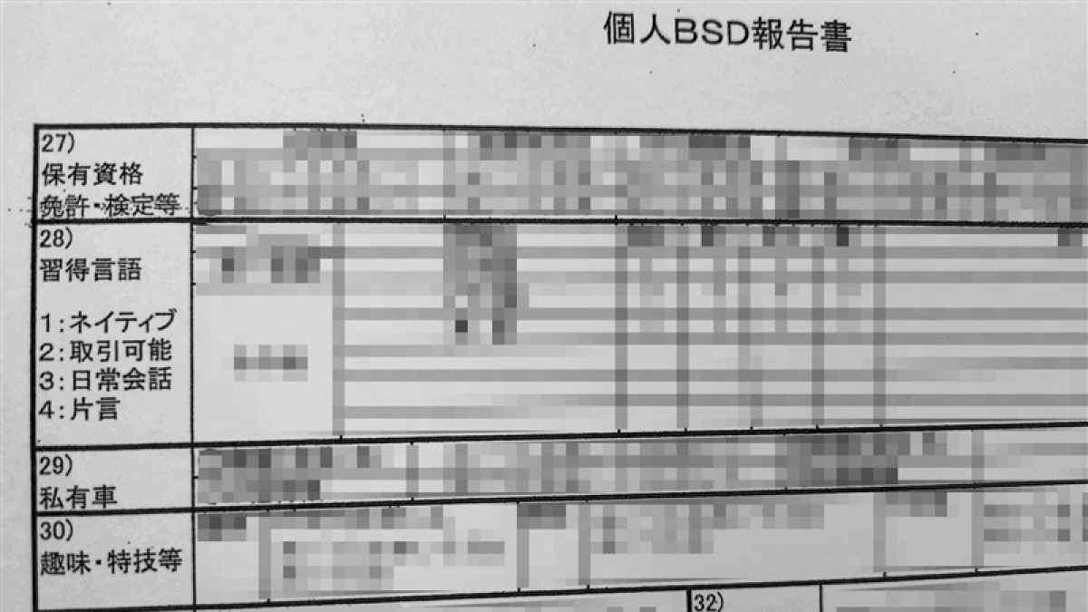 【独自第2弾】「性的嗜好」や「異性関係」の項目も　陸自部隊による情報収集　日本人大学教授ら対象｜熊本日日新聞社