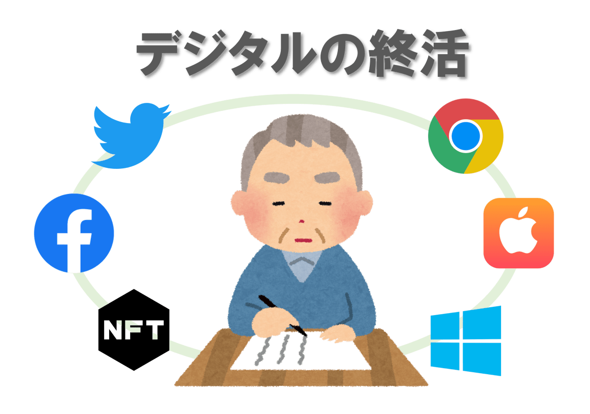 デジタル終活してますか？