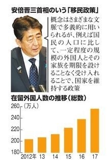 高市政権に懐疑的な人で語りたい