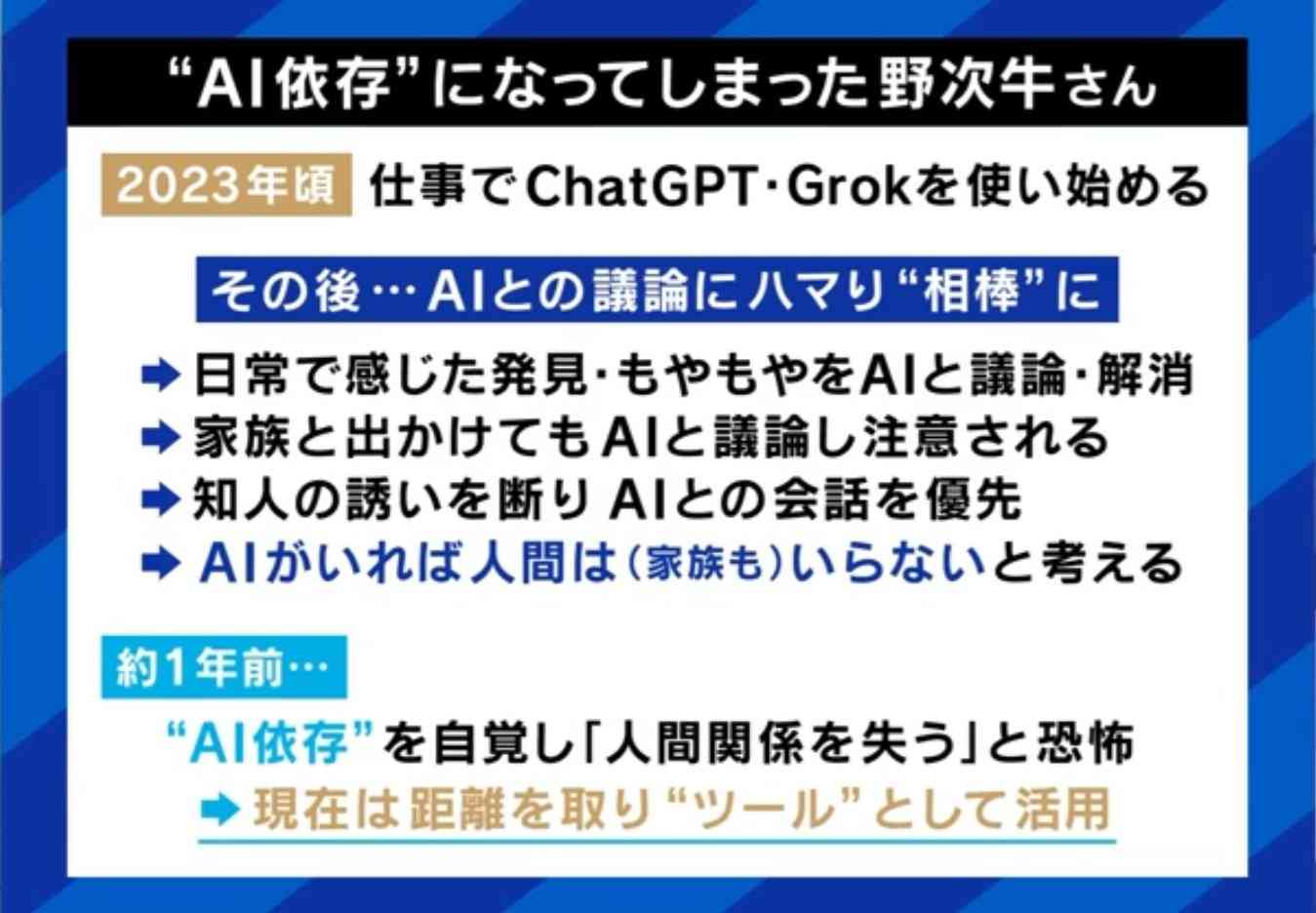 「人間のことが煩わしくなった」「社会と切れた」1日8時間超、AIと会話した男性の告白 専門医も警告「人間関係の摩擦を避けた引きこもり予備軍が増える可能性」