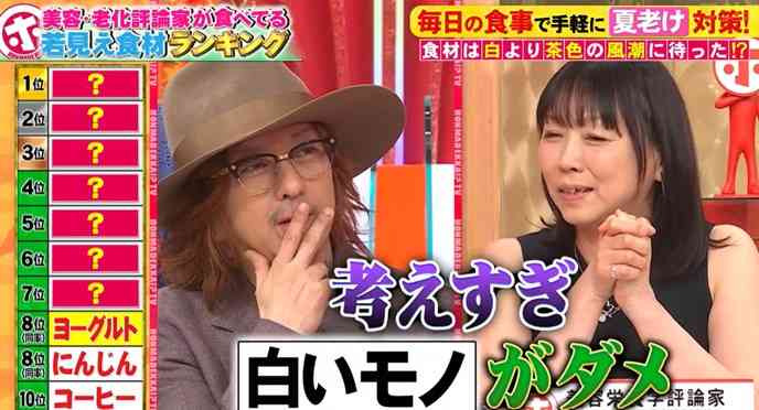 ミュージシャン・清春、“独特な箸の持ち方” に一部視聴者がドン引き…過去にも注目集めた “マナー論争”