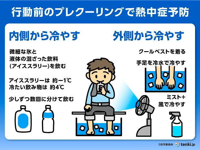 「突然意識失った 」“後遺症”リスクも…重症患者が語る熱中症の怖さ 全国で急増する救急搬送者数