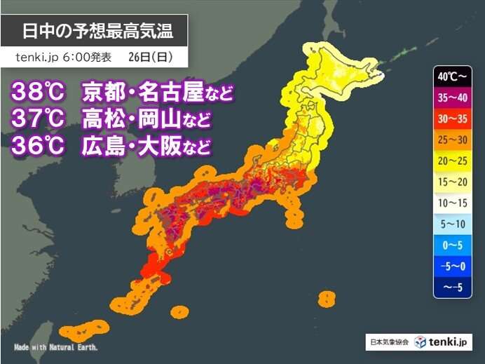 26日は九州から東海で体温超える暑さ　8月上旬にかけても40℃に迫る所続出
