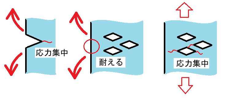 地味にイラッとくることに共感したらプラスを押すトピpart15