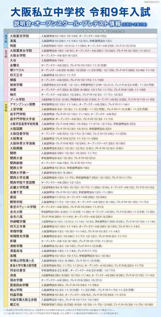 大阪の教育特集】中学受験、小3冬じゃもう遅い？　高校無償化が後押し、低学年から（週刊大阪日日新聞） - Yahoo!ニュース