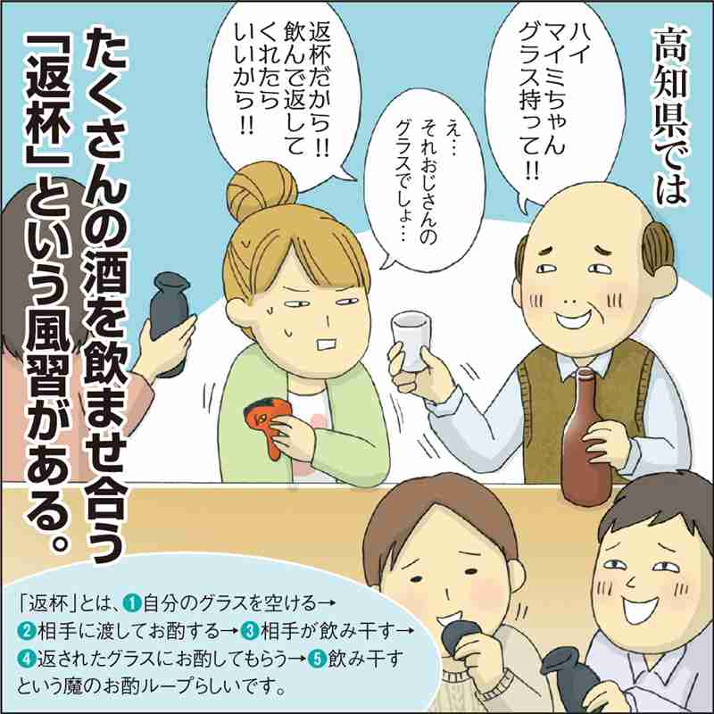 高知県について知っていること