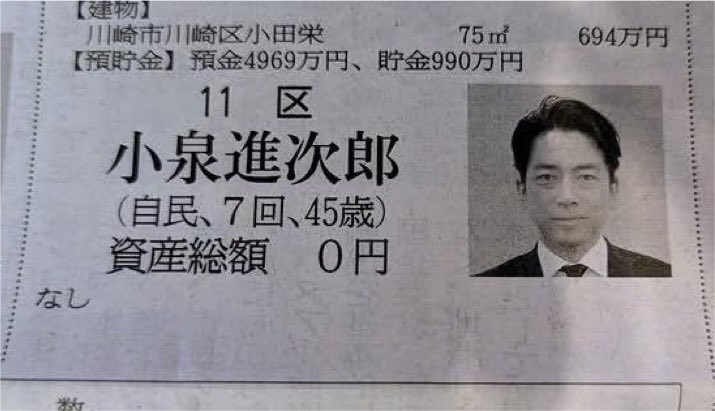 実家が裕福な人が羨ましい
