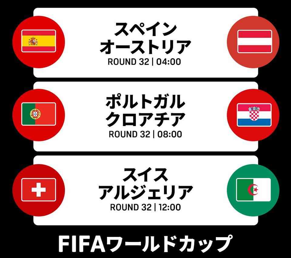 【実況・感想】FIFA ワールドカップ 2026 総合トピ22日目