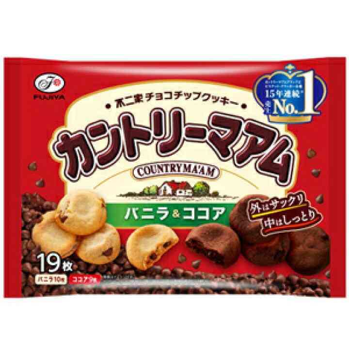 みんな、お菓子代って月いくらくらい？