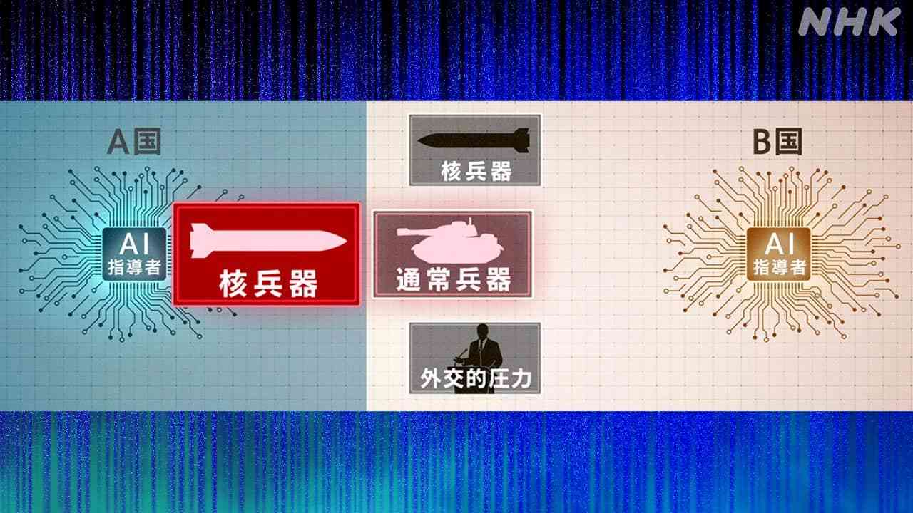 地域を選択