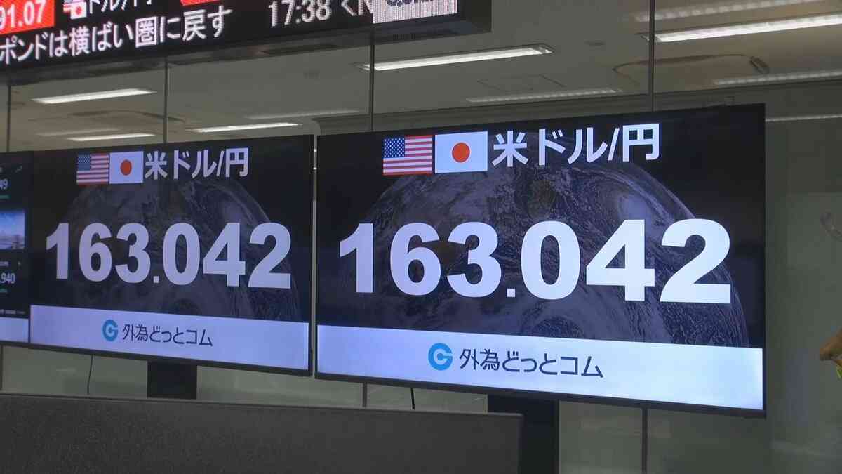中東情勢をめぐる不安から円安とまらず1ドル＝163円台　およそ39年半ぶりの円安水準