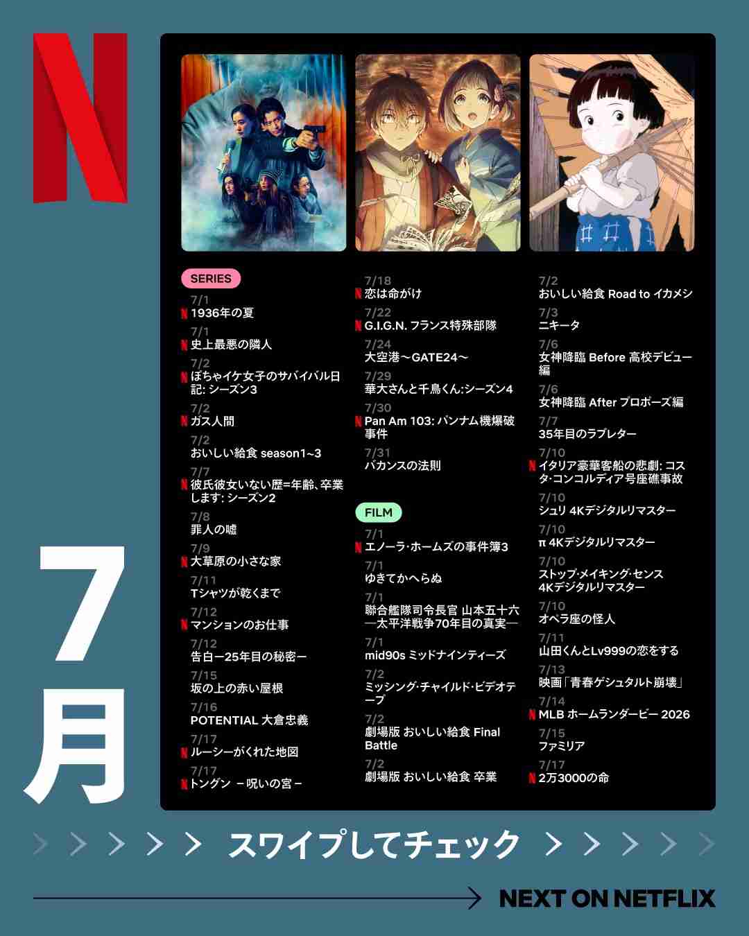 Netflix総合トピpart8