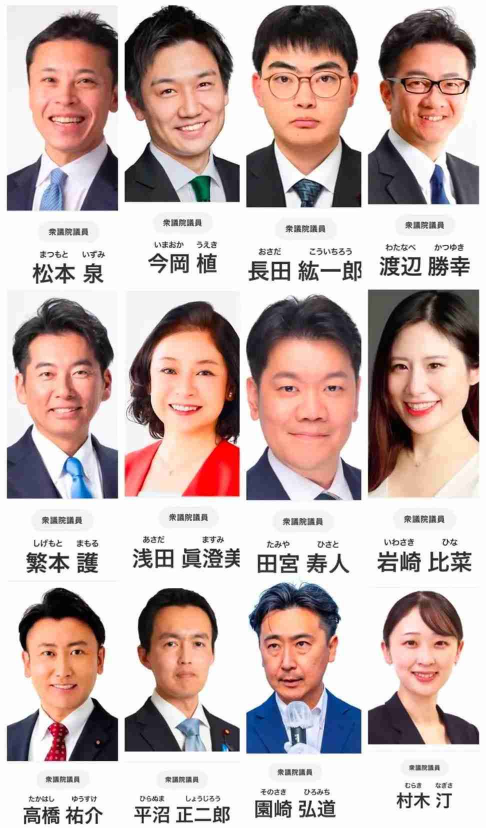 自民党に裏切られたと思う人