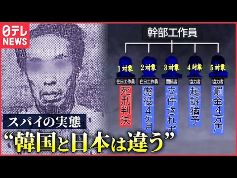 【スパイ天国】「今度来る時は女をはべらせて一緒に酒でも…」なぜ北朝鮮の幹部工作員は“帰国”できたのか　スパイをめぐる当時の日本の実情（2003年12月15日放送「きょうの出来事」リメイク）