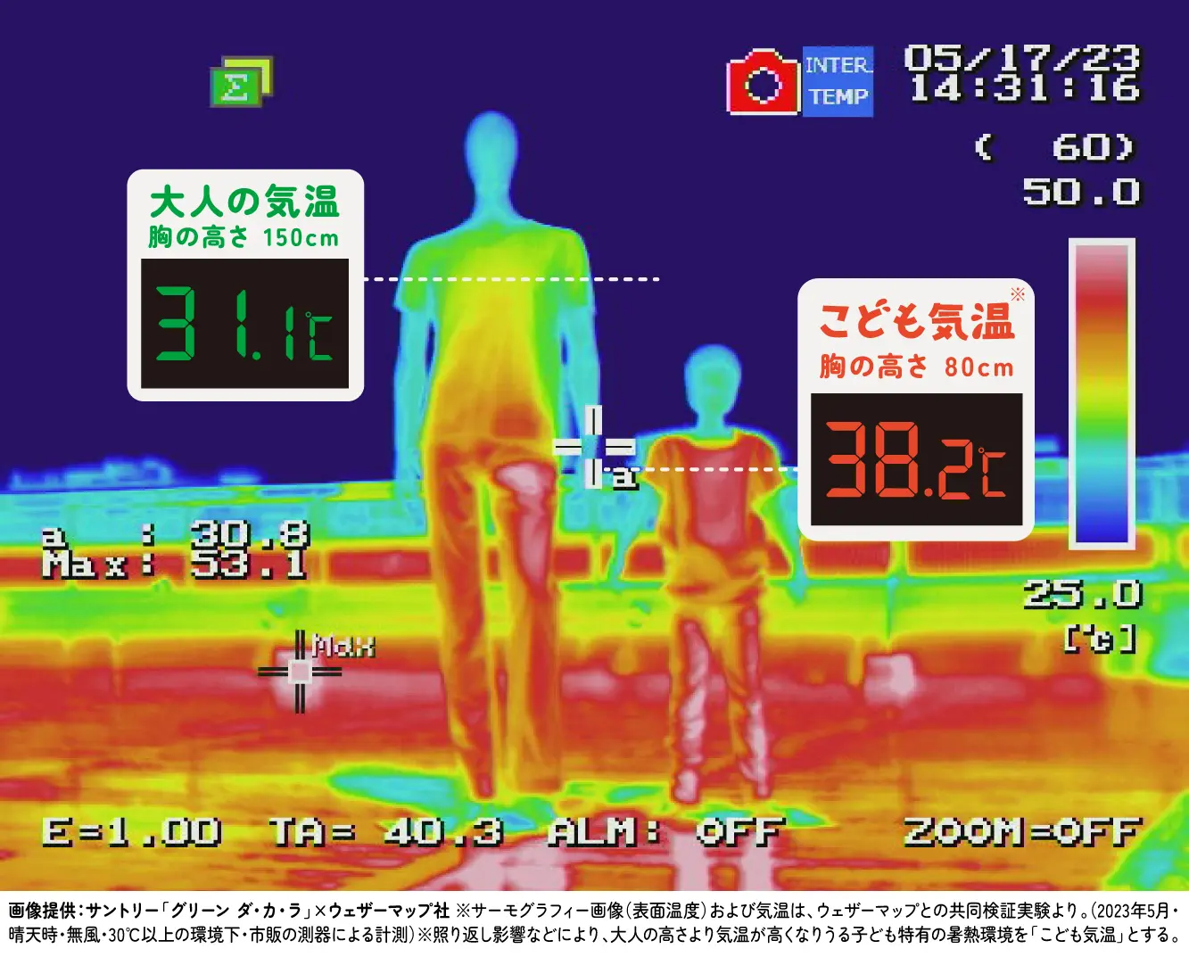 「日傘をさす小学生」が急増中。酷暑から我が子を守る新たな選択肢に親からは賛否の声